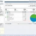 New report grouping is simpler, more logical, and more intuitive